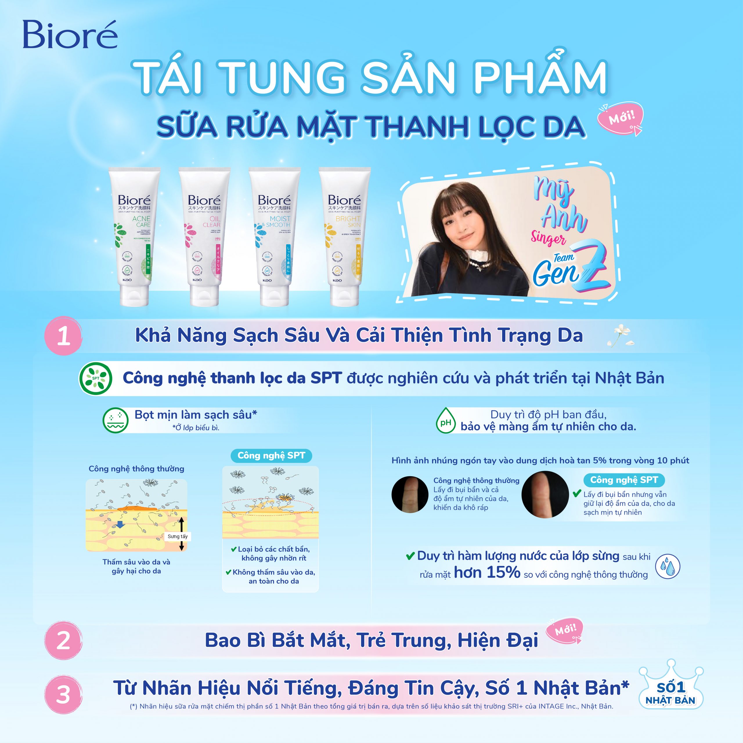 Sữa rửa mặt Thanh Lọc Da - Ngừa Mụn 100g - Bioré Viet NamBioré Viet Nam